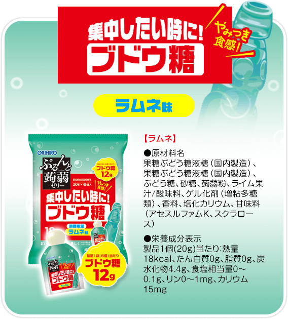 ブドウ糖